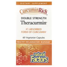 CurcuminRich Double Strength Theracurmin Куркумин Natural CurcuminRich Double Strength Theracurmin Куркумин Natural
