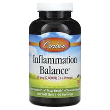 Підтримка запалення Inflammation Balance Carlson