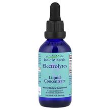 Electrolytes Liquid Concentrate Электролиты Eidon Ionic Electrolytes Liquid Concentrate Электролиты Eidon Ionic