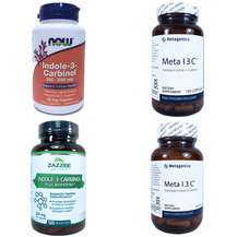 Індол Карбінол